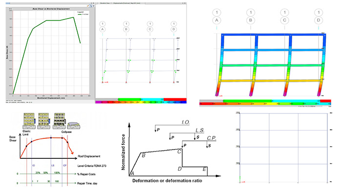 Implementamos metodologías de diseño estructural de vanguardia que estiman de manera explícita, a través de análisis sofisticados, los potenciales daños que podrían ocurrir en estructuras y sus componentes ante eventos sísmicos extremos. Nos especializamos en diseños sísmicos basados en el enfoque de Ingeniería Sísmica Basada en Desempeño (PBEE, por sus siglas en inglés), desarrollado por el Pacific Earthquake Engineering Research Center (PEER). Este enfoque nos permite evaluar el comportamiento de las estructuras bajo diferentes escenarios sísmicos, garantizando su desempeño óptimo y seguridad durante su vida útil.